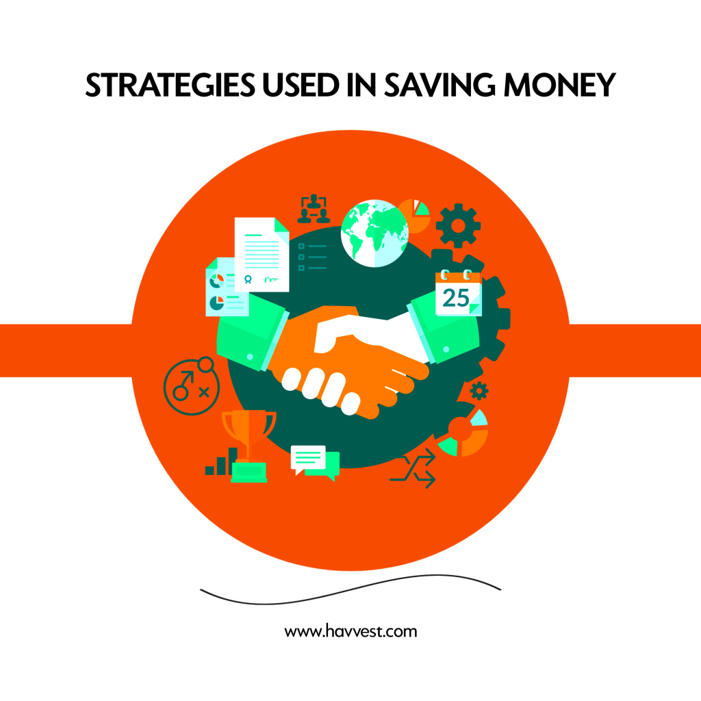 Strategies used in saving money